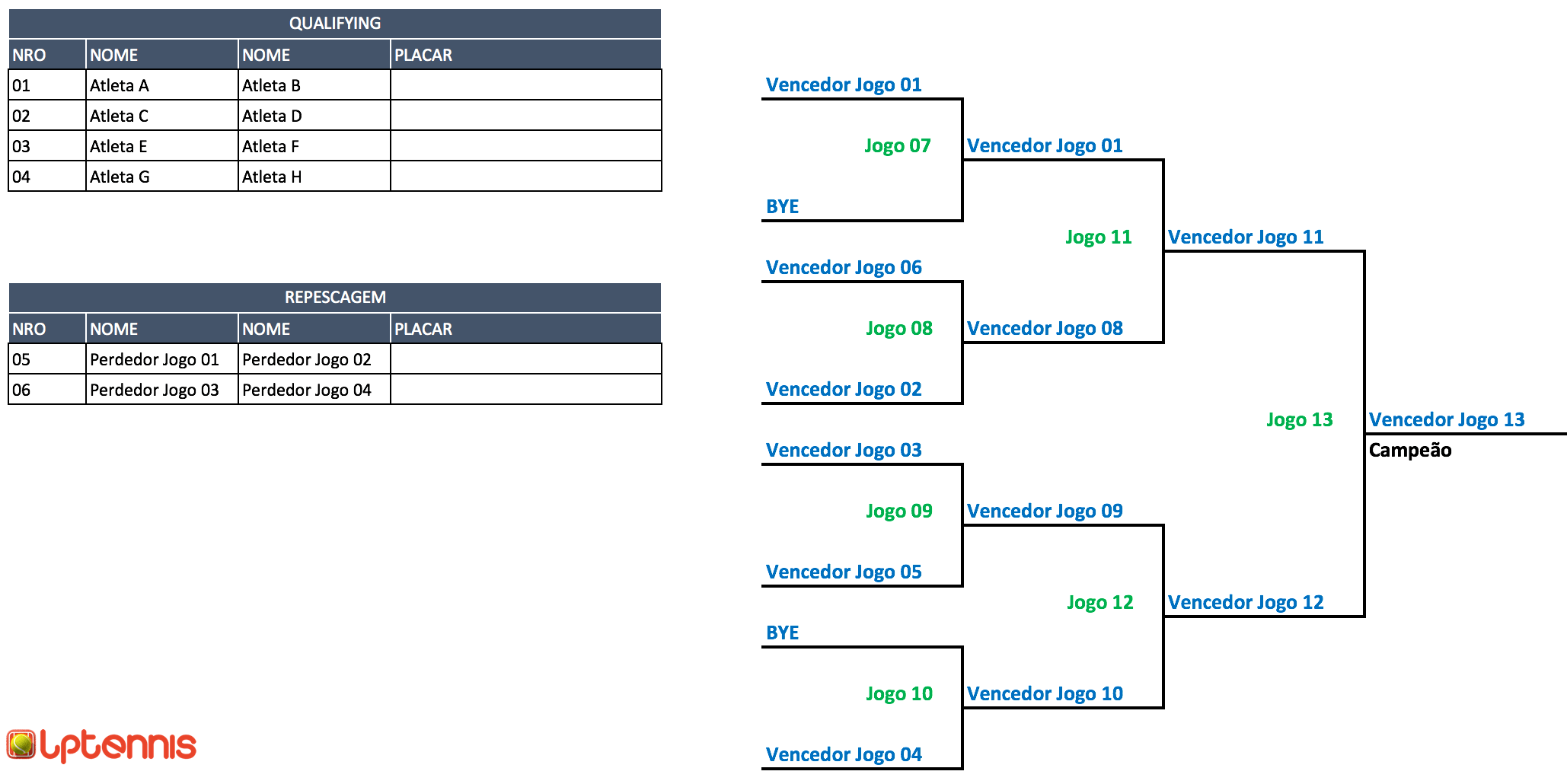 Gerador de Tabela de Torneios e Campeonatos - 8 Equipes - C4SH